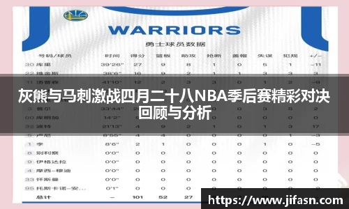 灰熊与马刺激战四月二十八NBA季后赛精彩对决回顾与分析